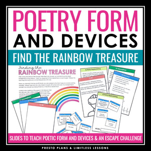 Poetry Figurative Language and Form Slides & Escape Room Reading Activity