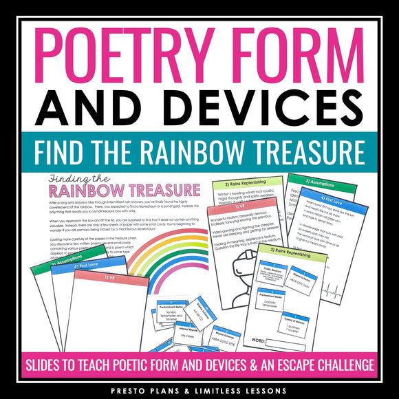 Poetry Figurative Language and Form Slides & Escape Room Reading Activity