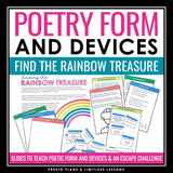 Poetry Figurative Language and Form Slides & Escape Room Reading Activity