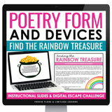 Poetry Figurative Language & Form Slides & Digital Escape Room Reading Activity