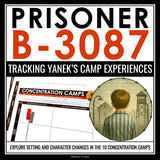 Prisoner B-3087 by Alan Gratz Concentration Camp Setting & Character Assignment