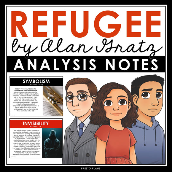 Refugee by Alan Gratz Analysis Notes - Presentation Analyzing Literary Devices