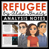 Refugee by Alan Gratz Analysis Notes - Presentation Analyzing Literary Devices