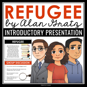 Refugee by Alan Gratz Introduction Presentation - Discussion, Biography, Context