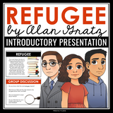 Refugee by Alan Gratz Introduction Presentation - Discussion, Biography, Context
