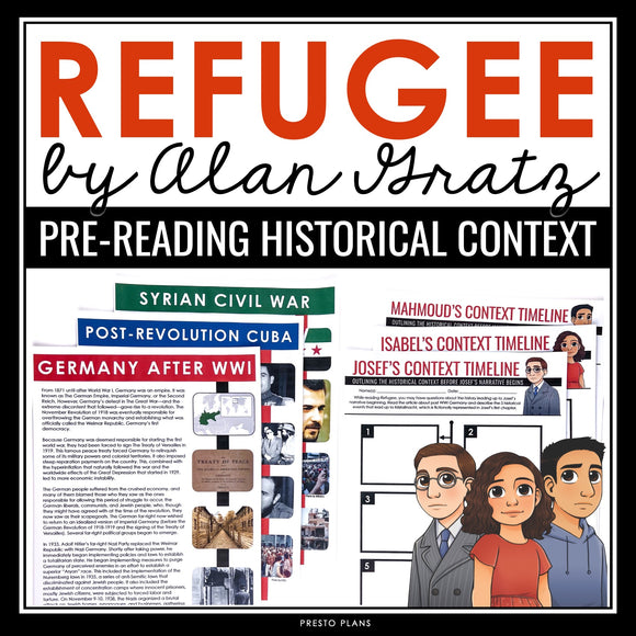 Refugee by Alan Gratz Pre-Reading Historical Context Articles & Assignments
