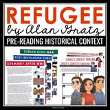 Refugee by Alan Gratz Pre-Reading Historical Context Articles & Assignments