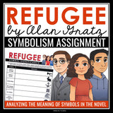 Refugee by Alan Gratz Symbolism Assignment - Analyzing Symbols in the Novel