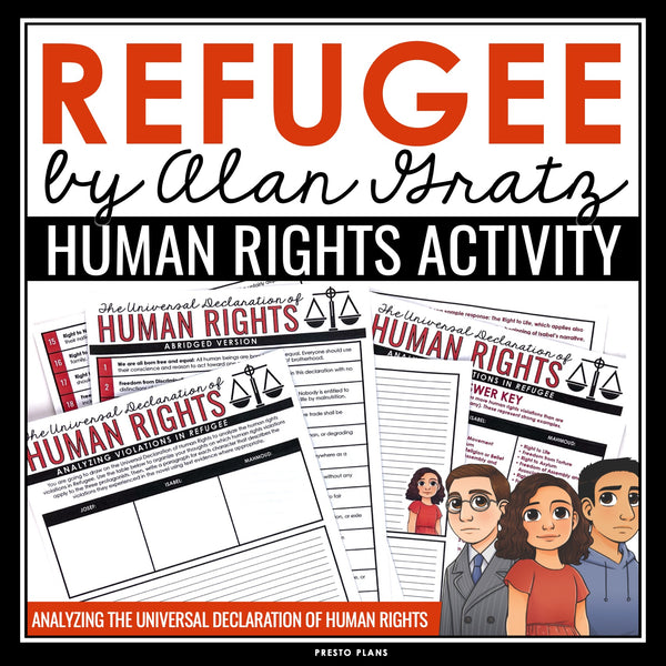 Refugee by Alan Gratz Activity - Human Rights Novel Analysis Slides & Assignment