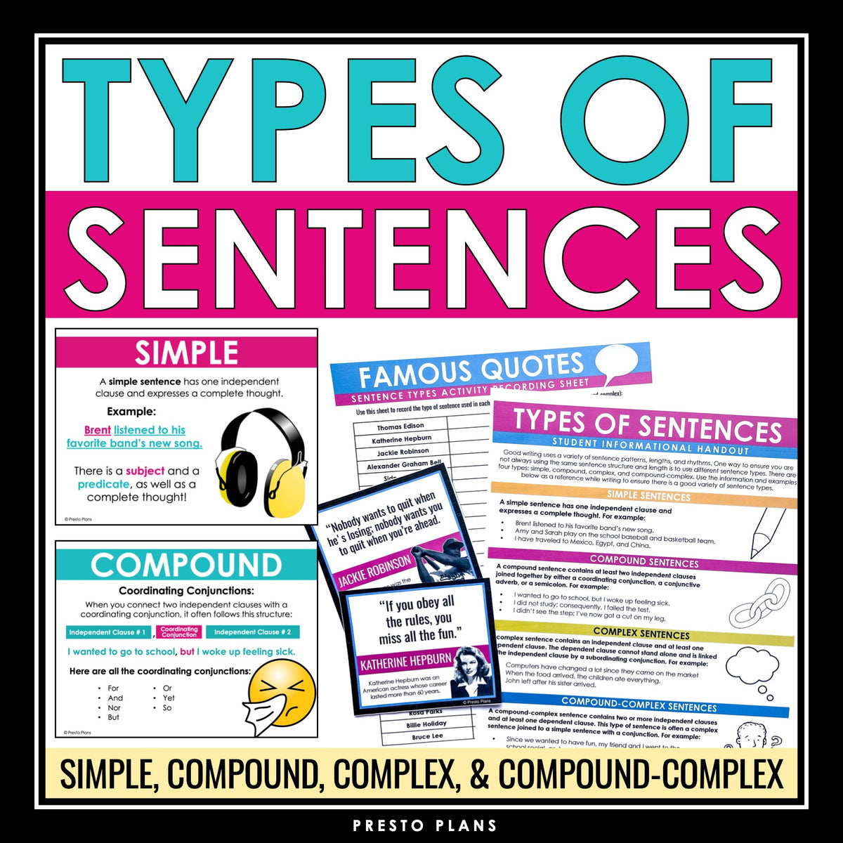 Compound Sentences Poster Simple, Compound, And Complex Sentences