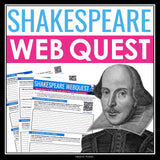 Shakespeare Biography WebQuest Online Activity - Introduction to Shakespeare