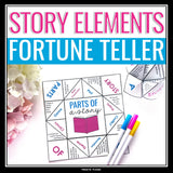 Story Elements Paper Fortune Teller Activity - Literary Devices Game