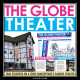 The Globe Theatre Introduction Presentation - Shakespeare's Theater Lesson