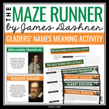 The Maze Runner Activity – Character Name Connections and Intellectual Allusions