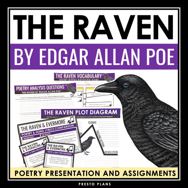 The Raven by Edgar Allan Poe Poetry Lesson Slides, Assignments, and Activities