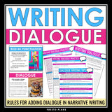 Dialogue Writing Presentation and Assignment - Punctuating Dialogue Rules