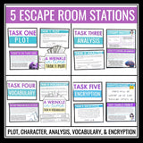 A Wrinkle in Time Escape Room Review Activity for Madeleine L'Engle's Novel