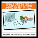 Socratic Seminar - Zoos Discussion Slides, Graphic Organizers and Handouts