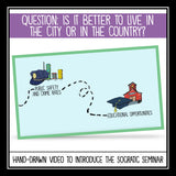 Socratic Seminar - City or Country Discussion Slides, Organizers, and Handouts