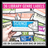 Classroom Library Labels for Novel Genres, Posters, and Book Sign-Out Sheet