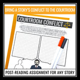 Conflict Assignment For Any Novel or Short Story - Story Elements Activity