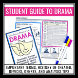 Drama Introduction Booklet - Theater and Drama Terms Student Reference