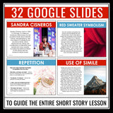 Eleven by Sandra Cisneros Digital Short Story Slides, Assignments, & Activities