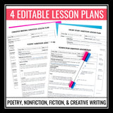 Emergency Lesson Plans - Middle and High English - Poetry, Reading, and Writing