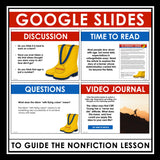 Nonfiction Reading Comprehension Digital Article & Activities Cliff Young Farmer
