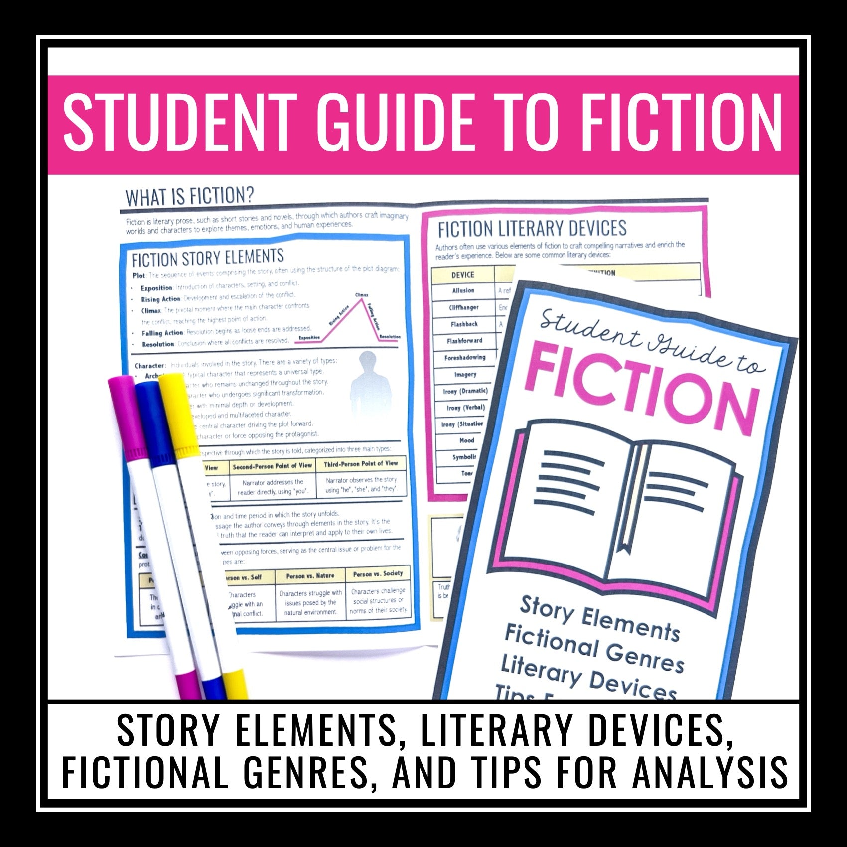 Fiction Introduction Booklet - Novel & Short Story Elements Student Re ...