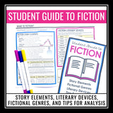 Fiction Introduction Booklet - Novel & Short Story Elements Student Reference