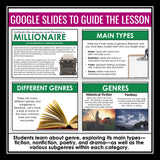 Genres Introduction Presentation & Escape Room Digital Reading Activity