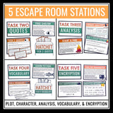 Hatchet Escape Room Novel Activity - Breakout Review for Gary Paulsen's Novel