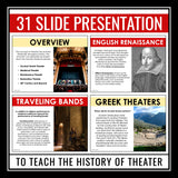 History of Theater Presentation - Ancient Greece, Medieval, & Renaissance Lesson