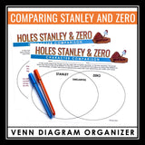 Holes Character Analysis Assignment - Comparing Stanley and Zero - Louis Sachar