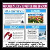 Imagery Introduction & Sensory Details Escape Room Reading Digital Activity