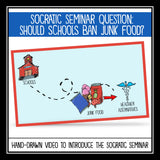 Socratic Seminar - Junk Food in School Discussion Slides, Organizers, & Handouts