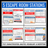 Lamb to the Slaughter Escape Room Activity – Roald Dahl Short Story Reading Game