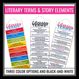 Literary Devices Bookmarks - Literary Terms and Story Elements Reference