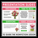 Mother's Day History Nonfiction Reading Comprehension Article and Activities