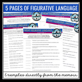 Night by Elie Wiesel Figurative Language Literary Device Assignments & Answers