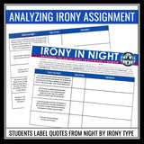 Night by Elie Wiesel Irony Assignment - Analyzing Irony Types Literary Devices