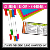 Nonfiction Desk Tags Student Reference - Informational Text Features and Terms