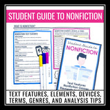 Nonfiction Introduction Booklet - Informational Text Student Reference