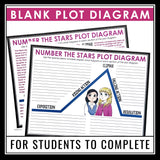 Number the Stars Plot Diagram Assignment - Analyzing Plot Structure