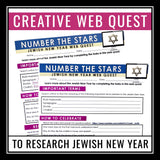 Number the Stars Assignment - Nonfiction Research Jewish New Year Web Quest