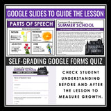 Parts of Speech Escape Room Digital Grammar Activity, Google Slides, and Quiz