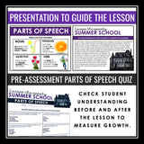 Parts of Speech Grammar Activity Escape Room Challenge, Presentation, and Quiz