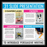 Persuasive Essay Writing - Presentation, Outline, and Topics - Argument Writing