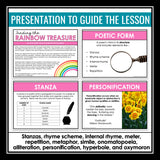 Poetry Figurative Language and Form Slides & Escape Room Reading Activity